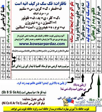 پیشرفت درسی